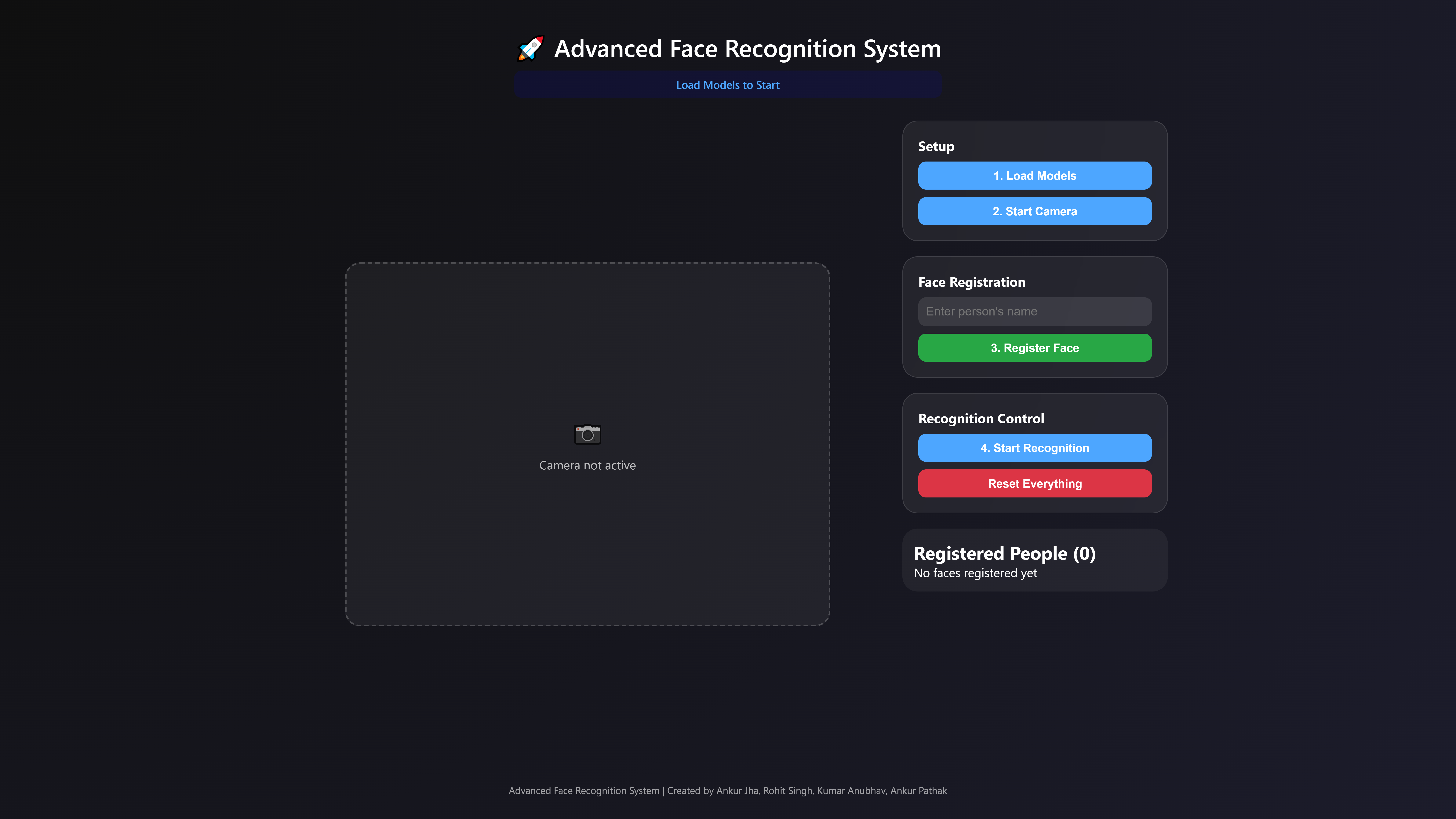 Face Recognition System